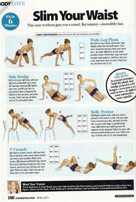 [ domineau//blogspot ]: Exercises for a Slimmer Waist and Thighs