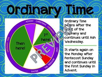 The Catholic Liturgical Season of Ordinary Time by Laura Kelley | TpT