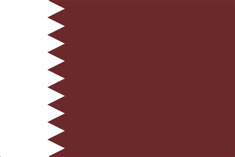 Country Flag Meaning: Qatar Flag Meaning and History