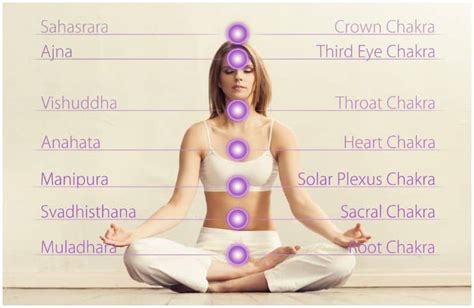 12 Signs And Symptoms That Your Third Eye Is Opening - Insight state