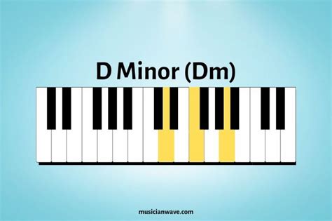 12 Basic Piano Chords for Beginners (With Chord Chart) - Musician Wave