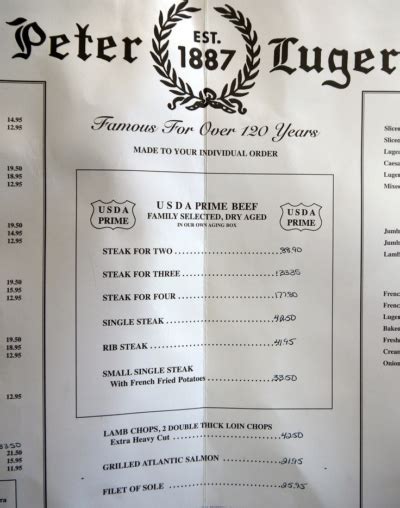 Peter Luger Menu Prices & Dress Code (2024)