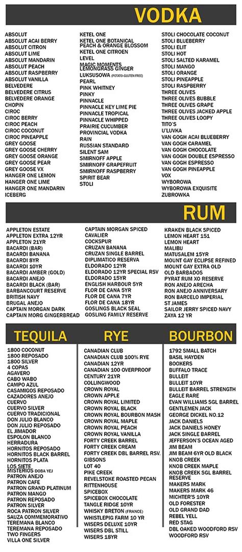 Liquor List | John B Pub