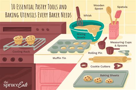 Baking Utensils and Pastry Tools List