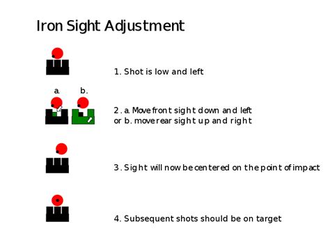 File:Iron sight adjustment.svg - Wikipedia