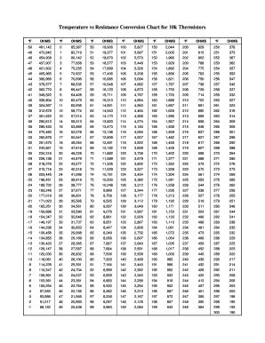 10k Ntc Thermistor Resistance Table | Elcho Table