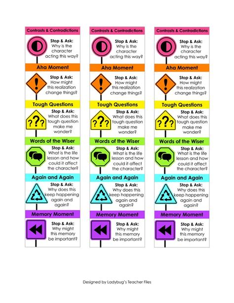 Signpost Bookmarks Final.pdf | Sign post, Notice and note, Reading ...