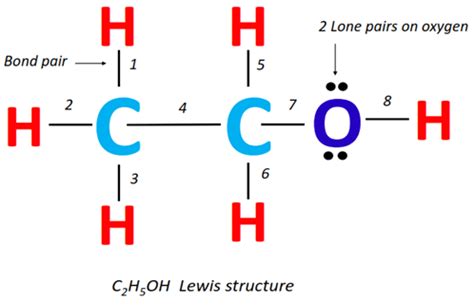 C2H5OH Lewis structure, molecular geometry, hybridization, bond angle