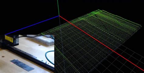 Gap Measurement - Laser Sensors - Acuity Laser