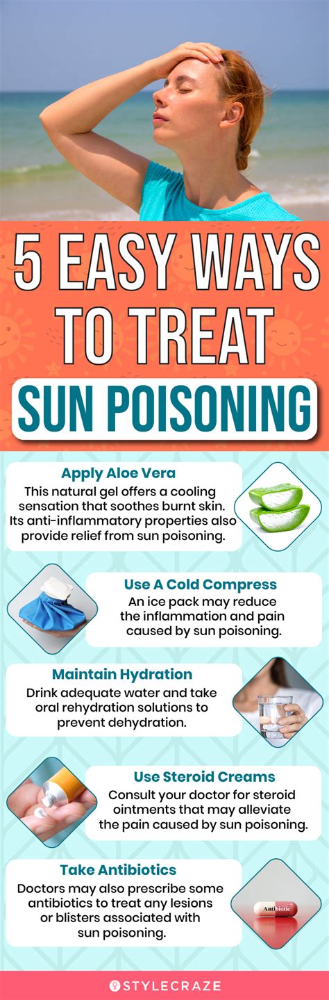 Sun Poisoning Treatment, Types, Symptoms, And Prevention