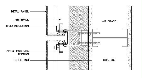 Metal Cladding Detail