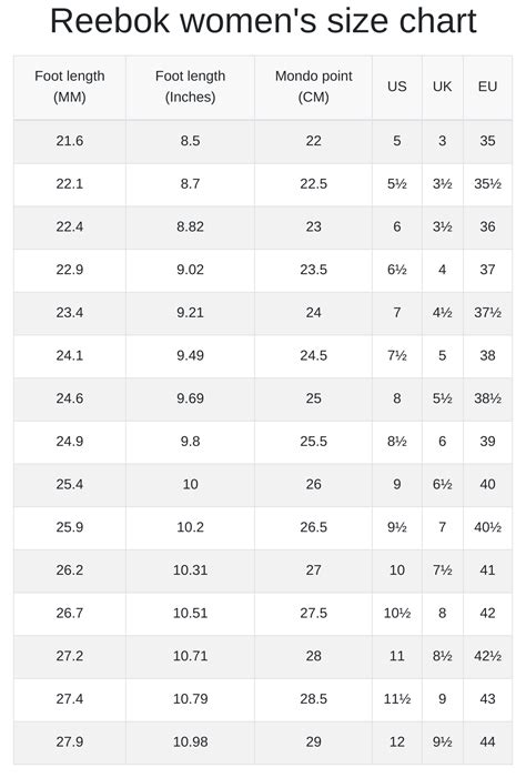 Reebok men's and women's size chart | RunRepeat