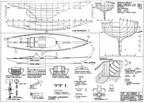 Model sailboat plans free download ~ Building houdini sailboat