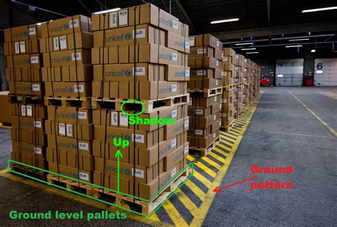 Segmentation of Pallets from images - Stack Overflow