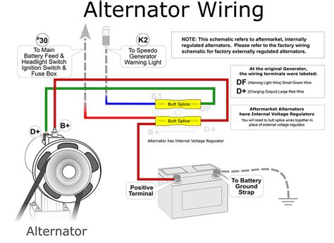 Basic Wiring Diagram For Older Vehicle