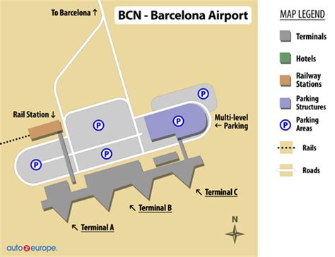 Car Rental El Prat Airport | Save 30% on Rentals in Barcelona