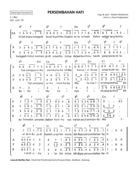 Persembahan hati - Paroki Maria Marganingsih Kalasan