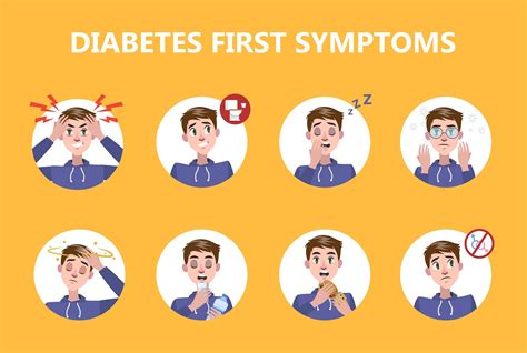 The Early Signs & Symptoms of Diabetes - GOQii