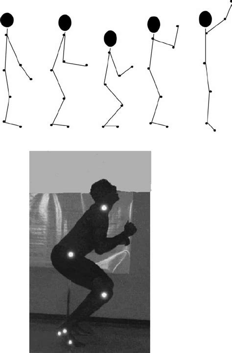 Standing countermovement jump. | Download Scientific Diagram