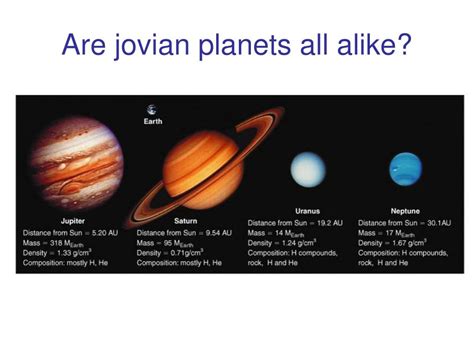 PPT - Chapter 11 Jovian Planet Systems PowerPoint Presentation, free download - ID:354933