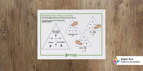 Pressure Force Area Triangle Desk Prompt | GCSE Physics