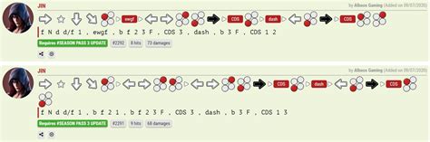 Tekken 7: Jin Guide - Combos and Move List | DashFight