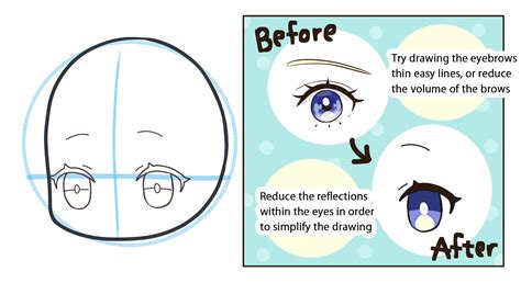 How To Draw A Chibi Eyes - Credittemporary30