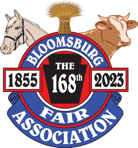 2023 Judging Results | Bloomsburg Fair