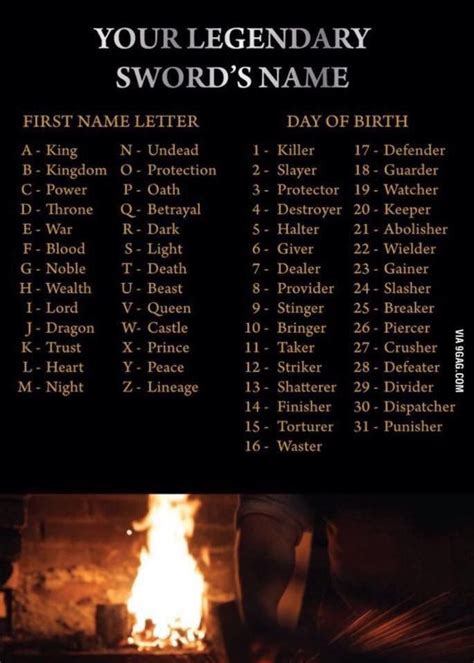 Magic Sword Name Generator