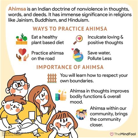 Ahimsa : Its Definition and Significance in Modern Life | TheMindFool