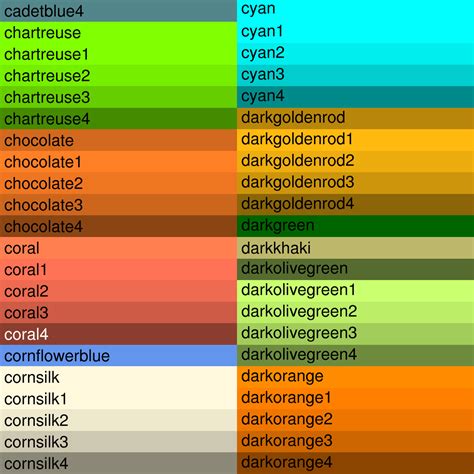 color names