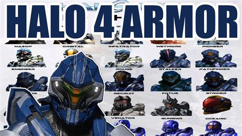 Halo 4 Armor Skins