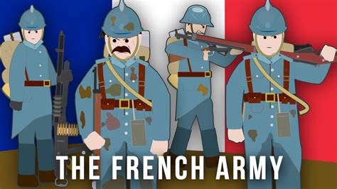 WWI Factions: The French Army - YouTube