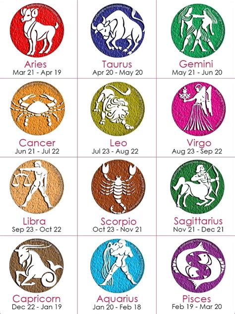 Calendar Of The Zodiac Signs | Month Calendar Printable