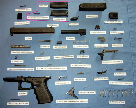 Glock Gen 3 Parts Diagram Glock Parts Exploded Barrel 17l Pr