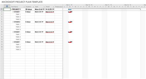 Free Microsoft Project Templates | Smartsheet