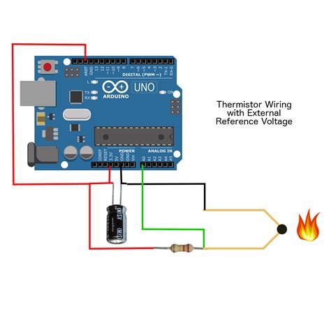 Arduino Thermistor Theory, Calibration, and Experiment — Maker Portal