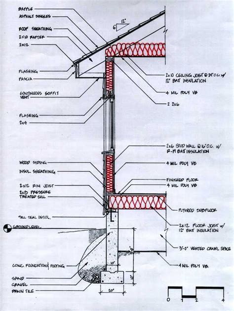 Wall section detail, Architecture details, Attic rooms