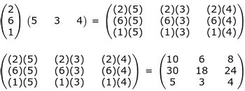 Difference Between a Row & Column Vector - Lesson | Study.com