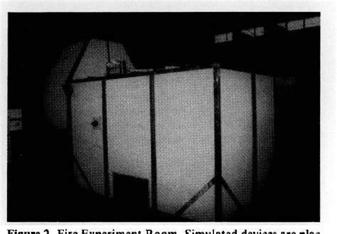 Figure 1 from Combustibility of Structural Foam Plastics | Semantic Scholar