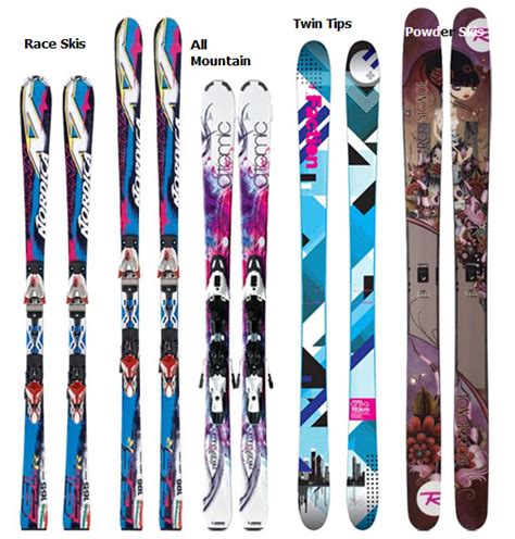 WISCONSIN SKIER'S GUIDE: COMPARE DIFFERENT TYPES OF SKIS