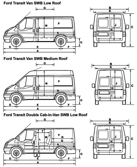 Ford transit panel van dimensions