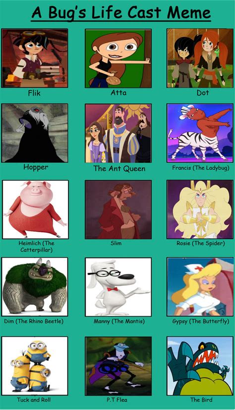 My A Bug's Life Cast Meme by Detective88 on DeviantArt