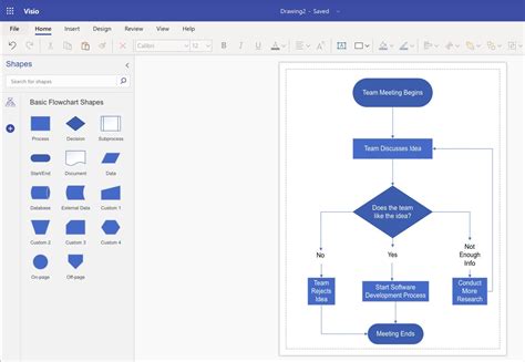 Microsoft Visio cheat sheet: How to get started | Computerworld