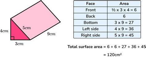 Triangular Prism Surface Area Net