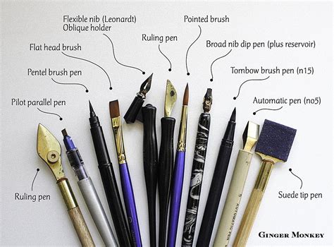 Calligraphy tools – Artofit