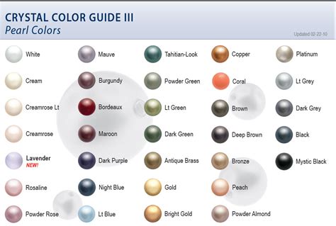 Swarovski Crystal Pearl Color Chart