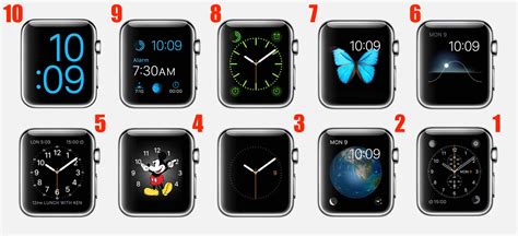 Ranking The Apple Watch Faces | Watchaware