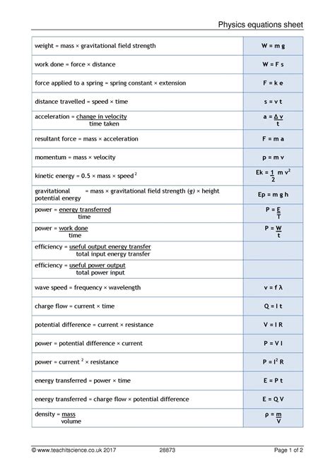 Physics Formula Sheet Physics Formula Sheet Psymbols And Units | sexiezpix Web Porn