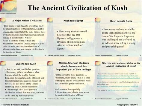 Gallery For > Kush Empire Timeline | Kush, Ancient civilizations, Work ...